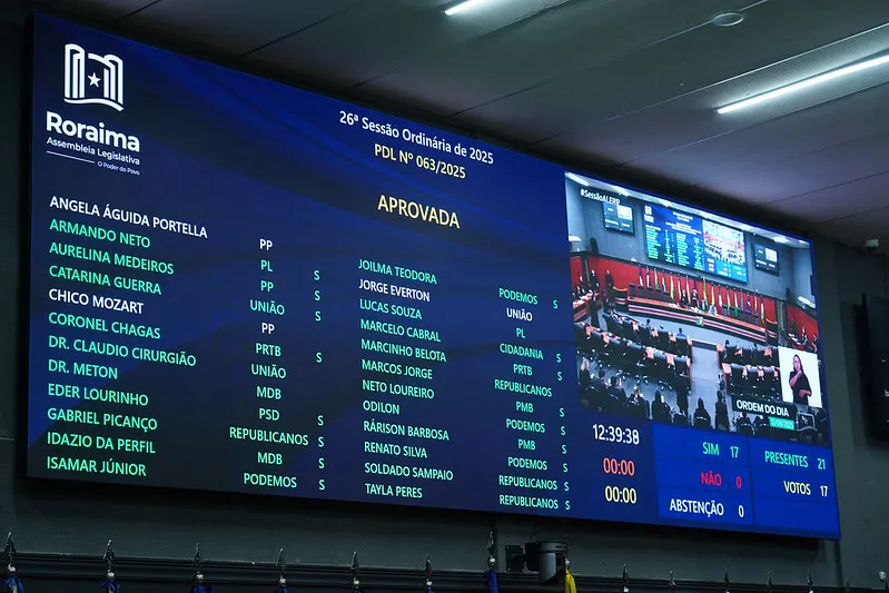 Assembleia Legislativa aprova concessão de honrarias a servidores e pesquisadores