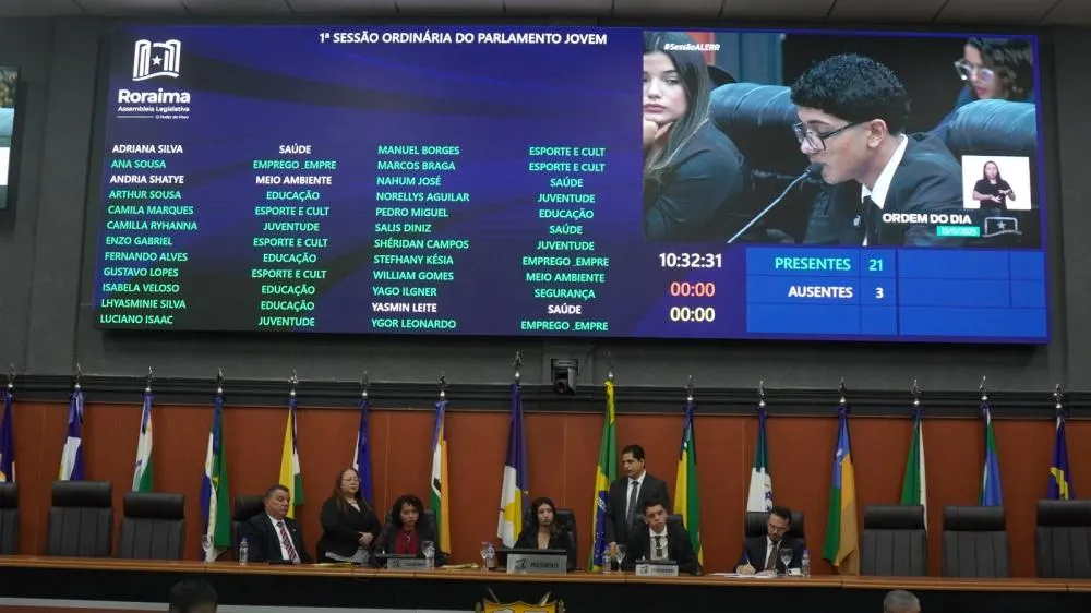 Parlamentares Jovens Roraimenses debatem projetos em sessão deliberativa 